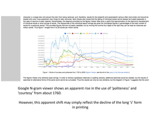 Google+NXgram+viewer+shows+an+apparent+rise+in+the+use+of+‘politeness’+and+
‘courtesy’+from+about+1760.+
However,+this+apparent+shift+may+simply+reflect+the+decline+of+the+long+‘s’+form+
in+printing
 