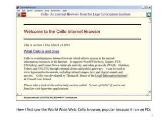 9
How+I+first+saw+the+World+Wide+Web:+Cello+browser,+popular+because+it+ran+on+PCs
 