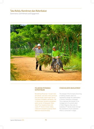 Laporan Keberlanjutan 2013 110
Tata Kelola, Komitmen dan Keterikatan
Governance, Commitment and Engagement
PELIBATAN PEMANGKU
KEPENTINGAN
Berubahnya Perseroan menjadi induk
perusahaan, tak serta merta membuat
para pemangku kepentingan Semen
Indonesia mengalami perubahan. Hal
ini dikarenakan peralihan pengelolaan
pabrik semen di Kabupaten Tuban,
Jawa Timur kepada entitas anak
usaha: PT Semen Gresik melalui
mekanisme kerjasama operasi (KSO)
dilakukan secara bertahap.
STAKEHOLDERS INVOLVEMENT
The change of the Company becoming
a holding company, does not
necessarily change the stakeholders
of Semen Indonesia unchanged.
This is because the transfer of the
management of a cement plant
in Tuban Regency, East Java, to
subsidiary PT Semen Gresik through
the mechanism of joint operation
(KSO) is conducted in stages.
 