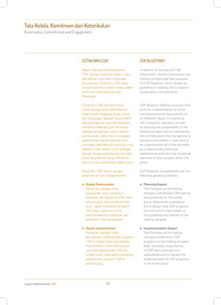 Laporan Keberlanjutan 2013 114
Tata Kelola, Komitmen dan Keterikatan
Governance, Commitment and Engagement
CETAK BIRU CSR
Selain membentuk Departemen
CSR, Semen Indonesia selaku induk
perusahaan juga telah melakukan
penyusunan Cetak Biru CSR, yang
menjadi pedoman dalam mewujudkan
komitmen keberlanjutan oleh
Perseroan.
Cetak Biru CSR mencerminkan
suatu konsep yang menempatkan
pelaksanaan tanggung jawab sosial
dan lingkungan sebagai upaya efektif
bagi peningkatan reputasi sekaligus
menjamin keberlanjutan Perseroan
sebagai perusahaan induk maupun
entitas anak usaha. Kami menyadari
sepenuhnya, bahwa agenda untuk
mencapai keberlanjutan penting untuk
dipahami oleh semua unsur sebagai
sebuah tanggung jawab dan aktivitas
lintas departemen yang melibatkan
seluruh unsur perusahaan dalam grup.
Cetak Biru CSR dibuat dengan
pedoman umum sebagai berikut:
a.	 Aspek Perencanaan
Perseroan sebagai induk
perusahaan akan menyusun
kebijakan dan pedoman CSR untuk
seluruh grup. Sementara entitas
anak usaha mendesain program
CSR lokal untuk komunitas
lokal berdasarkan pedoman dan
kebijakan induk perusahaan.
b.	Aspek Implementasi
Perseroan sebagai induk
perusahaan melaksanakan program
CSR di tingkat induk perusahaan,
memfasilitasi cross sharing best
practices pelaksanaan CSR dari
entitas anak usaha serta mengelola
pelaksanaan program CSR di
seluruh grup.
CSR BLUEPRINT
In addition to forming the CSR
Department, Semen Indonesia as the
holding company also has prepared
he CSR Blueprint, which serves as
guidelines in realizing the Company’s
sustainability commitments.
CSR Blueprint reflects a concept that
puts the implementation of social
and environmental responsibility as
an effective means for improving
the Company’s reputation as well
as ensuring the sustainability of the
holding company and its subsidiaries.
We are fully aware that the agenda to
achieve sustainability is important to
be understood by all of the elements
as a responsibility and cross-
departmental activities that involve all
elements of the company within the
group.
CSR Blueprint is established with the
following general guidelines:
a.	 Planning Aspect
The Company as the holding
company will develop CSR policies
and guidelines for the whole
group. Meanwhile subsidiaries
are to design local CSR programs
for local communities based on
the guidelines and policies of the
holding company.
b.	 Implementation Aspect
The Company as the holding
company implements CSR
programs at the holding company
level, facilitates cross-sharing
of CSR best practices from
subsidiaries and to manage the
implementation of CSR programs
in the entire group.
 