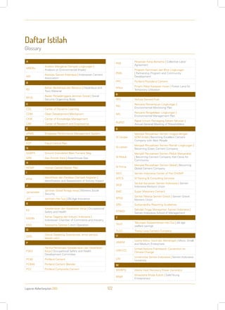 Daftar Istilah
Glossary
Laporan Keberlanjutan 2013 122
A
AMDAL
Analisis Mengenai Dampak Lingkungan |
Analysis on Environmental Impact
ASI
Asosiasi Semen Indonesia | Indonesian Cement
Association
B
B3
Bahan Berbahaya dan Beracun | Hazardous and
Toxic Material
BPJS
Badan Penyelenggara Jaminan Sosial | Social
Security Organizing Body
C
CDL Center of Dynamic Learning
CDM Clean Development Mechanism
CKM Center of Knowledge Management
CRE Center of Research and Engineering
E
ePMS Employee Performance Management System
F
FCP Fraud Control Plan
G
GGBFS Ground Granulated Blast Furnace Slag
GRK Gas Rumah Kaca | Greenhouse Gas
H
HCMP Human Capital Master Plan 
I
IPDK
Identifikasi dan Penilaian Dampak Kegiatan |
Identification and Assessment of Activity Impact
J
Jamsostek
Jaminan Sosial Tenaga Kerja | Workers Social
Security
JHT Jaminan Hari Tua | Old Age Insurance
K
K3
Keselamatan dan Kesehatan Kerja | Occupational
Safety and Health
KADIN
Kamar Dagang dan Industri Indonesia |
Indonesian Chamber of Commerce and Industry
KSO Kerjasama Operasi | Joint Operation
O
ODS
Ozone Depleting Substances; emisi penipis
lapisan ozon
P
P2K3
Panitia Pembinaan Keselamatan dan Kesehatan
Kerja | Occupational Safety and Health
Development Committee
PC50 Portland Cement
PCB40 Portland Cement Blender
PCC Portland Composite Cement
PKB
Perjanjian Kerja Bersama | Collective Labor
Agreement
PKBL
Program Kemitraan dan Bina Lingkungan
| Partnership Program and Community
Development
PPC Portland Pozzoland Cement
PPKH
Pinjam Pakai Kawasan Hutan | Forest Land for
Temporary Utilization
R
RFD Refuse Derived Fuel
RKL
Rencana Pemantauan Lingkungan |
Environmental Monitoring Plan
RPL
Rencana Pengelolaan Lingkungan |
Environmental Management Plan
RUPST
Rapat Umum Pemegang Saham Tahunan |
Annual General Meeting of Shareholders
S
SI Cerdas
Menjadi Perusahaan Semen Unggul dengan
SDM Andal | Becoming Excellent Cement
Company with Best People
SI Lestari
Menjadi Perusahaan Semen Ramah Lingkungan |
Becoming Green Cement Company
SI Peduli
Menjadi Perusahaan Semen Peduli Masyarakat
| Becoming Cement Company that Cares for
Community
SI Prima
Menjadi Perusahaan Semen Global | Becoming
Global Cement Company
SICC Semen Indonesia Center of The CHAMP
SITCS SI Training & Consulting Services
SKSI
Serikat Karyawan Semen Indonesia | Semen
Indonesia Workers Union
SMC Super Masonary Cement
SPSG
Serikat Pekerja Semen Gresik | Semen Gresik
Workers Union
SRG Sustainability Reporting Guidelines
STiMSI
Sekolah Tinggi Manajemen Semen Indonesia |
Semen Indonesia School of Management
T
TKHT
Tabungan Kesejahteraan Hari Tua | old age
welfare savings
TLCC Thang Long Cement Company
U
UMKM
Usaha Mikro, Kecil dan Menengah | Micro, Small
and Medium Enterprises
UNFCCC
United Nations Framework Convention on
Climate Change
USI
Universitas Semen Indonesia | Semen Indonesia
University
W
WHRPG Waste Heat Recovery Power Generator
WMK
Wirausaha Muda Kokoh | Solid Young
Entrepreneur
 