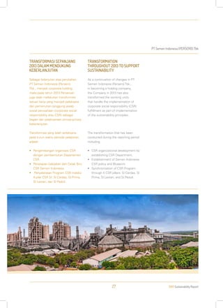 PT Semen Indonesia (PERSERO) Tbk
2013 Sustainability Report27
TRANSFORMASI SEPANJANG
2013 DALAM MENDUKUNG
KEBERLANJUTAN
Sebagai kelanjutan atas perubahan
PT Semen Indonesia (Persero)
Tbk., menjadi corporate holding,
maka pada tahun 2013 Perseroan
juga telah melakukan transformasi
satuan kerja yang menjadi pelaksana
dari pemenuhan tanggung jawab
sosial perusahaan (corporate social
responsibility atau CSR) sebagai
bagian dari pelaksanaan prinsip-prinsip
keberlanjutan.
Transformasi yang telah terlaksana
pada kurun waktu periode pelaporan,
adalah:
•	 Pengembangan organisasi CSR
dengan pembentukan Departemen
CSR.
•	 Penetapan kebijakan dan Cetak Biru
CSR Semen Indonesia.
•	 Penyelarasan Program CSR melalui
4 pilar CSR SI: SI Cerdas, SI Prima,
SI Lestari, dan SI Peduli.
TRANSFORMATION
THROUGHOUT 2013 TO SUPPORT
SUSTAINABILITY
As a continuation of changes in PT
Semen Indonesia (Persero) Tbk.,
in becoming a holding company,
the Company in 2013 has also
transformed the working units
that handle the implementation of
corporate social responsibility (CSR)
fulfillment as part of implementation
of the sustainability principles.
The transformation that has been
conducted during the reporting period
including:
•	 CSR organizational development by
establishing CSR Department.
•	 Establishment of Semen Indonesia
CSR policy and Blueprint.
•	 Synchronization of CSR Program
through 4 CSR pillars: SI Cerdas, SI
Prima, SI Lestari, and SI Peduli.
 