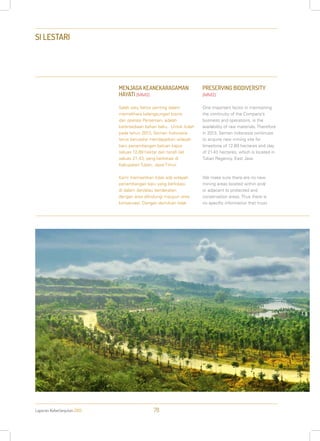 Laporan Keberlanjutan 2013 78
SI LESTARI
MENJAGA KEANEKARAGAMAN
HAYATI [MM2]
Salah satu faktor penting dalam
memelihara kelangsungan bisnis
dan operasi Perseroan, adalah
ketersediaan bahan baku. Untuk itulah
pada tahun 2013, Semen Indonesia
terus berusaha mendapatkan wilayah
baru penambangan batuan kapur
seluas 12,69 hektar dan tanah liat
seluas 21,43, yang berlokasi di
Kabupaten Tuban, Jawa Timur.
Kami memastikan tidak ada wilayah
penambangan baru yang berlokasi
di dalam dan/atau berdekatan
dengan area dilindungi maupun area
konservasi. Dengan demikian tidak
PRESERVING BIODIVERSITY
[MM2]
One important factor in maintaining
the continuity of the Company’s
business and operations, is the
availability of raw materials. Therefore
in 2013, Semen Indonesia continues
to acquire new mining site for
limestone of 12.69 hectares and clay
of 21.43 hectares, which is located in
Tuban Regency, East Java.
We make sure there are no new
mining areas located within and/
or adjacent to protected and
conservation areas. Thus there is
no specific information that must
 