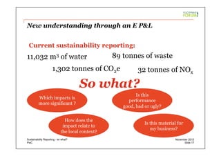 PwC
Current sustainability reporting:
New understanding through an E P&L
11,032 m3 of water
1,302 tonnes of CO2e
89 tonnes of waste
32 tonnes of NOx
So what?
Which impacts is
more significant ?
Is this
performance
good, bad or ugly?
How does the
impact relate to
the local context?
Is this material for
my business?
Slide 17
November 2012Sustainability Reporting - so what?
 