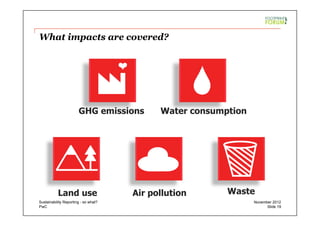 PwC
What impacts are covered?
GHG emissions Water consumption
Air pollutionLand use Waste
Slide 19
November 2012Sustainability Reporting - so what?
 