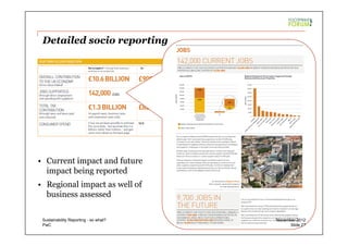 PwC
Detailed socio reporting
Direct drivers
•  Current impact and future
impact being reported
•  Regional impact as well of
business assessed
Slide 27
November 2012Sustainability Reporting - so what?
 