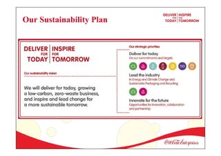 Our Sustainability Plan
 