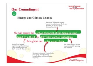 Our Commitment
Energy and Climate Change
We aim to reduce the average
carbon footprint across all of our
products, in all packaging
formats, by a third.
We will reduce the carbon footprint of the drink in your
hand by a third by delivering carbon reductions
throughout our entire value chain.
Asignificant stretch
requiring significant value
chain collaboration – we
don’t have all the answers
Six major elements – ingredients,
packaging, manufacturing,
transportation, refrigeration and
recycling.
We aim to deliver carbon
reductions while growing
our business
 