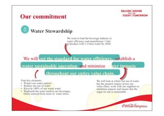 Four key elements:
• Protect our water sources
• Reduce our use of water
• Recycle 100% of our waste water.
• Replenish the water used in our beverages,
where sourced from areas of water stress.
We will look at where our use of water
has the greatest impact across our
value chain, work with our suppliers to
minimize impacts and ensure that the
sugar we use is sustainable.
Our commitment
Water Stewardship
We want to lead the beverage industry in
water efficiency and manufacture 1 liter
of product with 1.2 liters water by 2020.
We will set the standard for water efficiency, establish a
water sustainable operation and minimize water impacts
throughout our entire value chain.
 