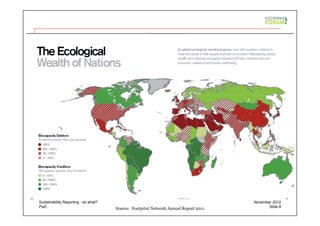 PwC Slide 8
November 2012Sustainability Reporting - so what?
Source: Footprint Network Annual Report 2011
 
