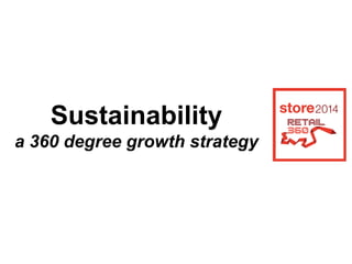 Sustainability
a 360 degree growth strategy
 