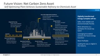 Sustainability - Biofuels case study - showcases how we can use ...