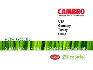 FOR GOODSustainability • Health • Safety
FOR GOOD
Sustainability • Health • Safety • Community
USA
Germany
Turkey
China
 