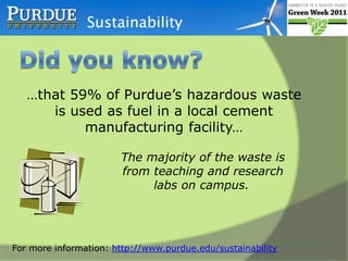 Did you know? … that you can do your part by pledging to help Purdue become more sustainable through your actions…I pledge to turn off the lights when they are not in use. 