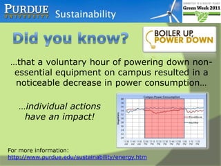 Did you know? …that a voluntary hour of powering down non-essential equipment on campus resulted in a noticeable decrease in power consumption……individual actions have an impact!For more information: http://www.purdue.edu/sustainability/energy.htm
