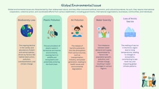 GlobalEnvironmentalIssue
Global environmental issues are characterized by their widespread nature, and they often transcend political, economic, and cultural boundaries. As such, they require international
cooperation, collective action, and coordinated efforts from various stakeholders, including governments, international organizations, businesses, communities, and individuals.
The ongoing decline
in the variety and
abundance of plant
and animal species,
driven by factors like
habitat destruction,
pollution,
overexploitation, and
climate change.
Biodiversity Loss
The accumulation of
plastic waste in
terrestrial and marine
environments,
causing harm to
wildlife and
ecosystems and
potentially entering
the food chain.
Plastic Pollution
The release of
harmful pollutants
into the atmosphere
from various sources,
such as
transportation,
industry, and power
generation, leading to
health issues and
environmental
degradation.
Air Pollution
The imbalance
between water
demand and supply,
exacerbated by
factors like
population growth,
pollution, and
climate change,
resulting in water
shortages in various
regions.
Water Scarcity
The melting of sea ice
in the Arctic region
due to rising
temperatures, leading
to changes in
ecosystems,
contributing to sea-
level rise, and
impacting global
climate patterns.
Loss of Arctic
Sea Ice
 