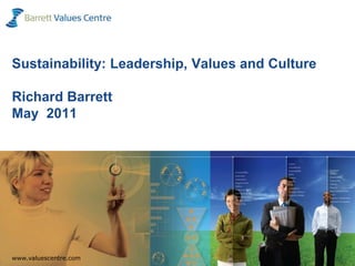 Sustainability: Leadership, Values and Culture Richard BarrettMay  2011 