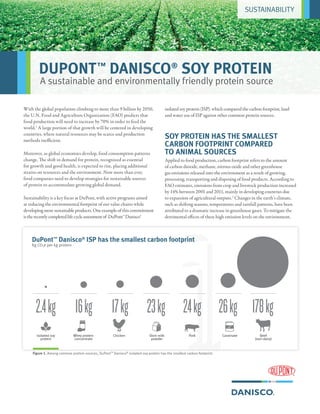 DUPONT™
DANISCO®
SOY PROTEIN
A sustainable and environmentally friendly protein source
DuPont™
Danisco®
ISP has the smallest carbon footprint
Kg CO2e per kg protein
Isolated soy
protein
Beef
(non-dairy)
CaseinatePorkSkim milk
powder
ChickenWhey protein
concentrate
178kg24kg 26kg17kg 23kg16kg2.4kg
Figure 1. Among common protein sources, DuPontTM
Danisco®
isolated soy protein has the smallest carbon footprint.
SUSTAINABILITY
With the global population climbing to more than 9 billion by 2050,
the U.N. Food and Agriculture Organization (FAO) predicts that
food production will need to increase by 70% in order to feed the
world.1
A large portion of that growth will be centered in developing
countries, where natural resources may be scarce and production
methods inefficient.
Moreover, as global economies develop, food consumption patterns
change. The shift in demand for protein, recognized as essential
for growth and good health, is expected to rise, placing additional
strains on resources and the environment. Now more than ever,
food companies need to develop strategies for sustainable sources
of protein to accommodate growing global demand.
Sustainability is a key focus at DuPont, with active programs aimed
at reducing the environmental footprint of our value chains while
developing more sustainable products. One example of this commitment
istherecentlycompletedlifecycleassessmentof DuPont™Danisco®
isolated soy protein (ISP), which compared the carbon footprint, land
and water use of ISP against other common protein sources.
SOY PROTEIN HAS THE SMALLEST
CARBON FOOTPRINT COMPARED
TO ANIMAL SOURCES
Applied to food production, carbon footprint refers to the amount
of carbon dioxide, methane, nitrous oxide and other greenhouse
gas emissions released into the environment as a result of growing,
processing, transporting and disposing of food products. According to
FAO estimates, emissions from crop and livestock production increased
by 14% between 2001 and 2011, mainly in developing countries due
to expansion of agricultural outputs.2
Changes in the earth’s climate,
such as shifting seasons, temperatures and rainfall patterns, have been
attributed to a dramatic increase in greenhouse gases. To mitigate the
detrimental effects of these high emission levels on the environment,
 