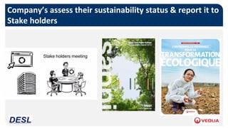 Company’s assess their sustainability status & report it to
Stake holders
Stake holders meeting
 
