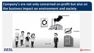 Company’s are not only concerned on profit but also on
the business impact on environment and society
 