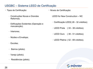 26
• Tipos de Certificação:
– Construções Novas e Grandes
Reformas;
– Edificações Existentes (Operação e
manutenção);
– Interiores;
– Núcleo e Envelope;
– Escolas;
– Bairros (piloto);
– Varejo (piloto);
– Residências (piloto).
USGBC – Sistema LEED de Certificação
• Níveis de Certificação:
LEED for New Construction – NC
– Certificação LEED( 26 - 32 créditos);
– LEED Prata ( 33 - 38 créditos);
– LEED Ouro ( 39 - 51 créditos);
– LEED Platina ( 52 - 69 créditos).
 