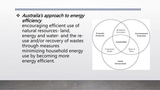 ? Australias approach to energy
efficiency
encouraging efficient use of
natural resources- land,
energy and water- and the re-
use and/or recovery of wastes
through measures
minimizing household energy
use by becoming more
energy efficient.
 