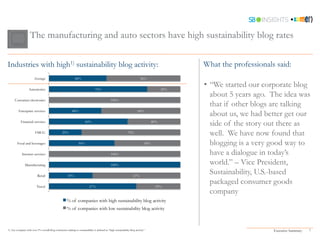 The manufacturing and auto sectors have high sustainability blog rates

Industries with high1) sustainability blog activity:                                                                                           What the professionals said:
                        Average                              44%                                                         56%

                   Automotive                                                   75%                                                      25%
                                                                                                                                               •  “We started our corporate blog
                                                                                                                                                  about 5 years ago. The idea was
      Consumer electronics                                                                    100%
                                                                                                                                                  that if other blogs are talking
         Enterprise services                               40%                                                         60%
                                                                                                                                                  about us, we had better get our
           Financial services                                          60%                                                         40%
                                                                                                                                                  side of the story out there as
                        FMCG                     25%                                                          75%                                 well. We have now found that
        Food and beverages                                       50%                                                         50%                  blogging is a very good way to
            Internet services                                                                 100%                                                have a dialogue in today’s
               Manufacturing                                                                  100%                                                world.” – Vice President,
                           Retail                     33%                                                          67%
                                                                                                                                                  Sustainability, U.S.-based
                          Travel                                           67%                                                      33%
                                                                                                                                                  packaged consumer goods
                                                                                                                                                  company
                                                      % of companies with high sustainability blog activity
                                                      % of companies with low sustainability blog activity



1) Any company with over 3% overall blog comments relating to sustainability is defined as “high sustainability blog activity”                                       Executive Summary   7
 