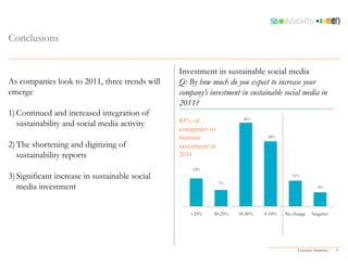 Conclusions


                                                Investment in sustainable social media
As companies look to 2011, three trends will    Q: By how much do you expect to increase your
emerge                                          company’s investment in sustainable social media in
                                                2011?
1) Continued and increased integration of
   sustainability and social media activity     83% of                36%

                                                companies to
                                                increase                       28%

2) The shortening and digitizing of             investment in
   sustainability reports                       2011

                                                    12%

3) Significant increase in sustainable social                                            11%
                                                                7%
   media investment                                                                                   6%




                                                    +25%    20-25%   10-20%   0-10%   No change   Negative




                                                                                           Executive Summary   9
 