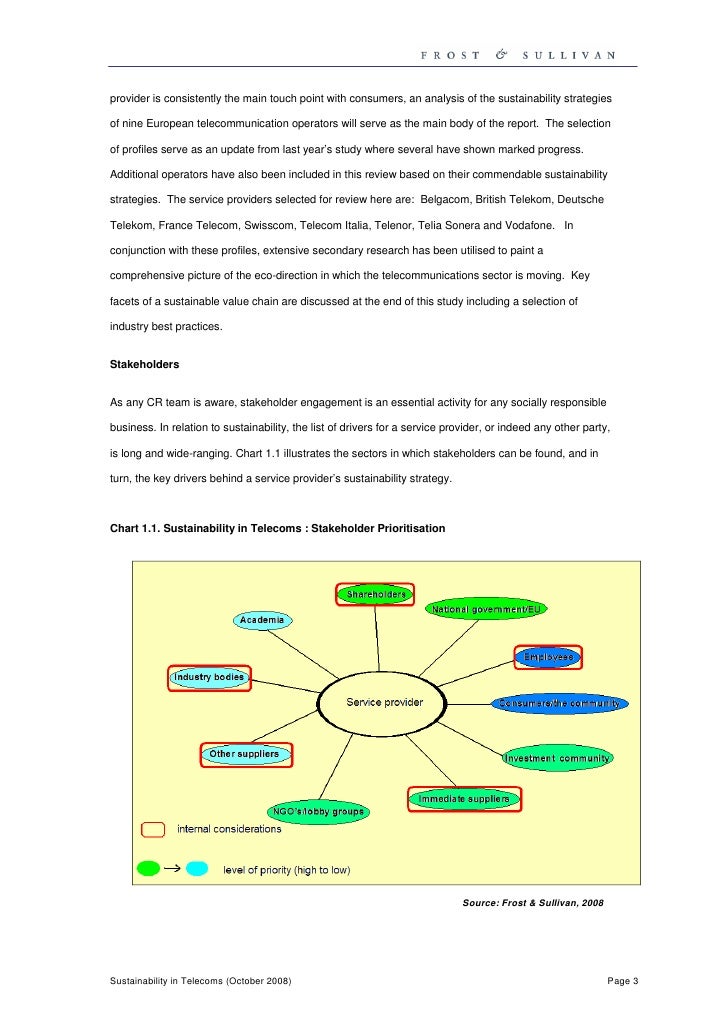 pest analysis of telenor Analyst at telenor magyarország location dunaharaszti, pest, hungary industry telecommunications current: writing reports and strategical analysis. pest analysis of telenor Analyst at telenor magyarország location dunaharaszti, pest, hungary industry telecommunications current: writing reports and strategical analysis.