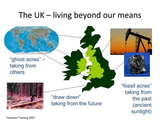 The UK – living beyond our means Transition Training 2007 “ ghost acres” – taking from others “ fossil acres” taking from the past (ancient sunlight) “ draw down” taking from the future 