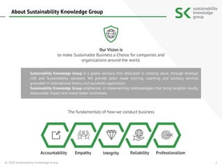 Sustainability and CSR in India: Achieving the Sustainable Development ...