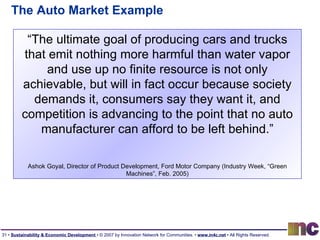 The Auto Market Example “ The ultimate goal of producing cars and trucks that emit nothing more harmful than water vapor and use up no finite resource is not only achievable, but will in fact occur because society demands it, consumers say they want it, and competition is advancing to the point that no auto manufacturer can afford to be left behind.” Ashok Goyal, Director of Product Development, Ford Motor Company (Industry Week, “Green Machines”, Feb. 2005) 