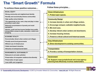 The “Smart Growth” Formula To achieve these positive outcomes… Community Design 2. Increase density in urban and village centers. 3. Encourage compact, walkable neighborhoods. 4. Mix land uses. 5. Develop vibrant urban centers and downtowns. 6. Increase housing choices.  7. Preserve critical cultural and historical assets Green Infrastructure 1. Protect open spaces. Gray Infrastructure 8. Direct development to existing communities. Transportation 9. Provide a variety of transportation choices. Government 10. Support cross-jurisdictional and cross-agency planning that effectively involves stakeholders. SOCIAL EQUITY Strong community and neighborhood identity Socially and economically diverse communities High quality school districts The opportunity to live, work, shop and play in close proximity to each other Reduced concentrations of poverty and racial segregation Seniors, youth and low-income families have public transportation access to jobs, education, culture and shopping ECONOMIC VITALITY Economically vibrant urban centers and villages Fiscally sound local governments Efficient use of infrastructure Viable land-based industries Attraction of entrepreneurial talent ENVIRONMENTAL SUSTAINABILITY Reduced air and water pollution Preservation of ecosystem resilience bio-diversity Preservation of open space Less traffic and congestion Follow these principles… 