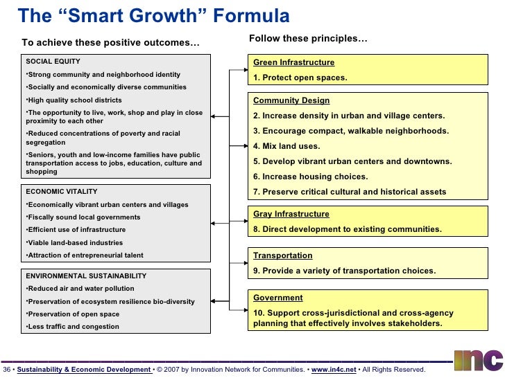 sustainability and desirability of economic growth Goal 8: promote inclusive and sustainable economic growth, employment and decent work for all. sustainability and desirability of economic growth Goal 8: promote inclusive and sustainable economic growth, employment and decent work for all.