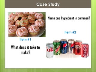 Presentation ContentsCase Study
Item #1
Item #2
What does it take to
make?
Name one Ingredient in common?
 
