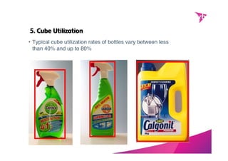 Sustainability and Packaging | PDF