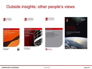 BUSINESS WITH CONFIDENCE icaew.com© ICAEW 2014
Outside insights: other people’s views
 