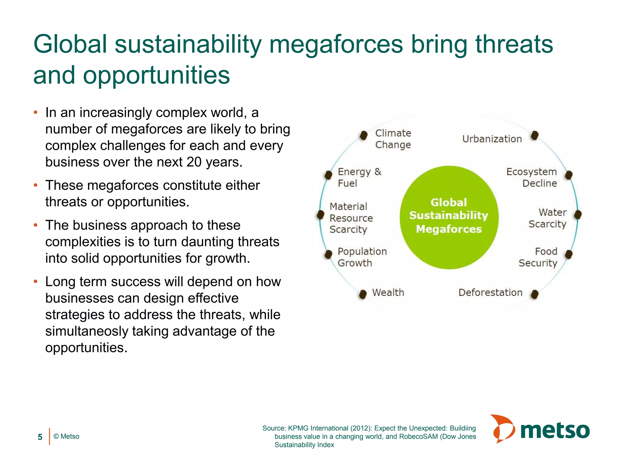 Sustainability as risk management | PPTX