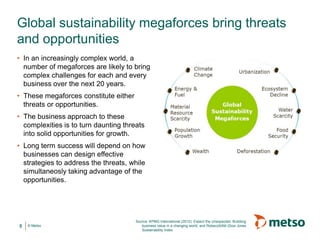 © Metso
Global sustainability megaforces bring threats
and opportunities
5
Source: KPMG International (2012): Expect the Unexpected: Buildiing
business value in a changing world, and RobecoSAM (Dow Jones
Sustainability Index
• In an increasingly complex world, a
number of megaforces are likely to bring
complex challenges for each and every
business over the next 20 years.
• These megaforces constitute either
threats or opportunities.
• The business approach to these
complexities is to turn daunting threats
into solid opportunities for growth.
• Long term success will depend on how
businesses can design effective
strategies to address the threats, while
simultaneosly taking advantage of the
opportunities.
 