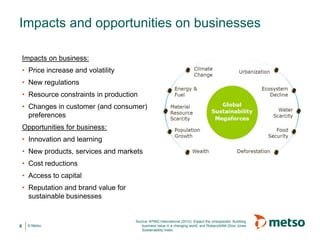 © Metso
Impacts and opportunities on businesses
6
Source: KPMG International (2012): Expect the Unexpected: Buildiing
business value in a changing world, and RobecoSAM (Dow Jones
Sustainability Index
Impacts on business:
• Price increase and volatility
• New regulations
• Resource constraints in production
• Changes in customer (and consumer)
preferences
Opportunities for business:
• Innovation and learning
• New products, services and markets
• Cost reductions
• Access to capital
• Reputation and brand value for
sustainable businesses
 