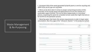 Waste Management
& Re-Purposing
• At present 92% of the waste generated by Barilla plants is sent for recycling and
100% of the Jars & caps are recyclable.
• More can be done when it comes to proper composting procedure of the
remainder of the tomato waste and dead plants to ensure the creation of a
sustainable organic fertilizer. This can be done inexpensively in a one phase
process, inspecting the waste for unneeded tomato seeds that might intervene or
be harmful to the plantation process.
• Recycling water that meets the sanitary requirements in order to lower water
consumption. Also the usage of the “Ultrasonic Washer” in the production phase.
 