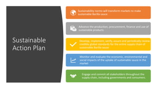 Sustainable
Action Plan
Sustainability norms will transform markets to make
sustainable Barilla sauce
Advance the production, procurement, finance and use of
sustainable products
Develop, implement, verify, assure and periodically review
credible global standards for the entire supply chain of
sustainable Barilla sauce
Monitor and evaluate the economic, environmental and
social impacts of the uptake of sustainable sauce in the
market
Engage and commit all stakeholders throughout the
supply chain, including governments and consumers.
 