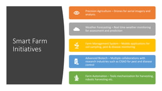 Smart Farm
Initiatives
Precision Agriculture – Drones for aerial imagery and
analysis.
Weather Forecasting – Real time weather monitoring
for assessment and prediction
Farm Management System – Mobile applications for
soil sampling, pest & disease monitoring
Advanced Biotech – Multiple collaborations with
research industries such as CISAD for pest and disease
control
Farm Automation – Tools mechanization for harvesting,
robotic harvesting etc.
 