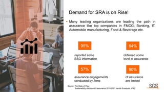 Sustainability Assurance Webinar Ppt 002 Pdf