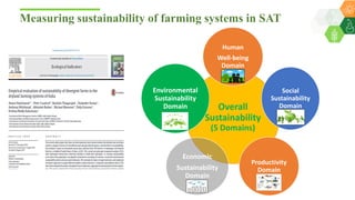 Development and piloting a comprehensive framework for assessment of sustainability of smallholders farming systems : By Dr Shalander Kumar Presented during ICAR Indian Institute of Farming Systems Research, Modipuram on 13 February 2020.