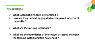 Development and piloting a comprehensive framework for assessment of sustainability of smallholders farming systems : By Dr Shalander Kumar Presented during ICAR Indian Institute of Farming Systems Research, Modipuram on 13 February 2020.