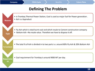 Defining The Problem
Reason
• In Trombay Thermal Power Station, Coal is used as major fuel for Power generation .
• Ash is a byproduct
Type
• Fly Ash-which is total burnt coal and which resale to Cement construction company
• Bottom Ash –No resale value. Therefore we have to dispose it off.
% Content
• The total % of Ash is divided in to two parts i.e. around 80% Fly Ash & 20% Bottom Ash
Requireme
nt
• Coal requirement for Trombay is around 9000 MT per day.
Company PDCA Cycle Watch Industry Marketing strategy Cost analysisCompany PDCA Cycle Benefits Future Plans
16
 