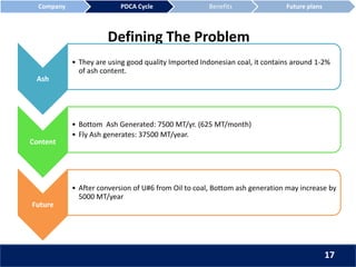 Defining The Problem
Ash
• They are using good quality Imported Indonesian coal, it contains around 1-2%
of ash content.
Content
• Bottom Ash Generated: 7500 MT/yr. (625 MT/month)
• Fly Ash generates: 37500 MT/year.
Future
• After conversion of U#6 from Oil to coal, Bottom ash generation may increase by
5000 MT/year
Company PDCA Cycle Benefits Future plans
17
 