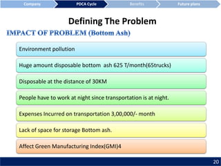 Environment pollution
Huge amount disposable bottom ash 625 T/month(65trucks)
Disposable at the distance of 30KM
People have to work at night since transportation is at night.
Expenses Incurred on transportation 3,00,000/- month
Lack of space for storage Bottom ash.
Affect Green Manufacturing Index(GMI)4
Defining The Problem
20
Company PDCA Cycle Benefits Future plans
 