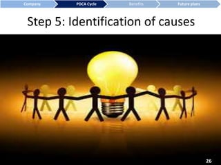 Step 5: Identification of causes
26
Company PDCA Cycle Benefits Future plans
 